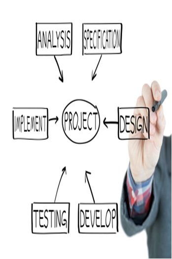 3D Modeling and 2D Drafting