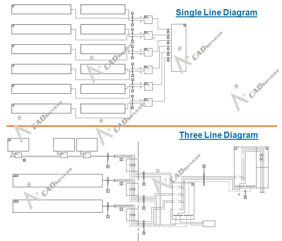 One Line Diagram Vs Three Line Diagram